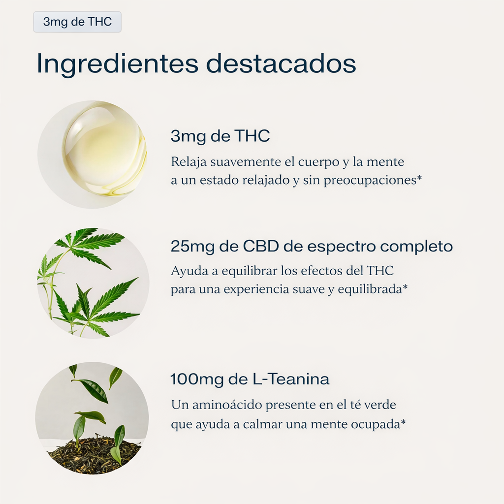 Gomitas Recreativas | CHILL HAPPY GUMMIES