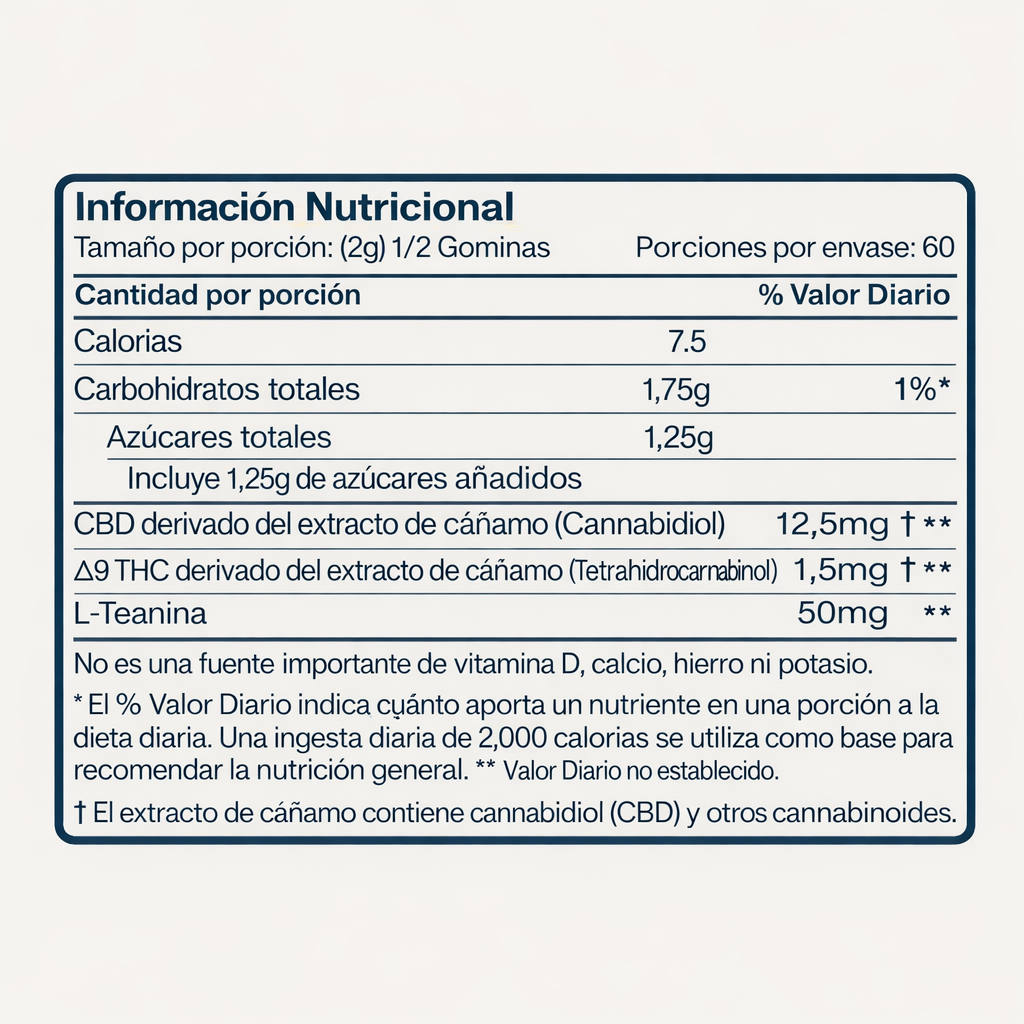 Gomitas Recreativas | CHILL HAPPY GUMMIES